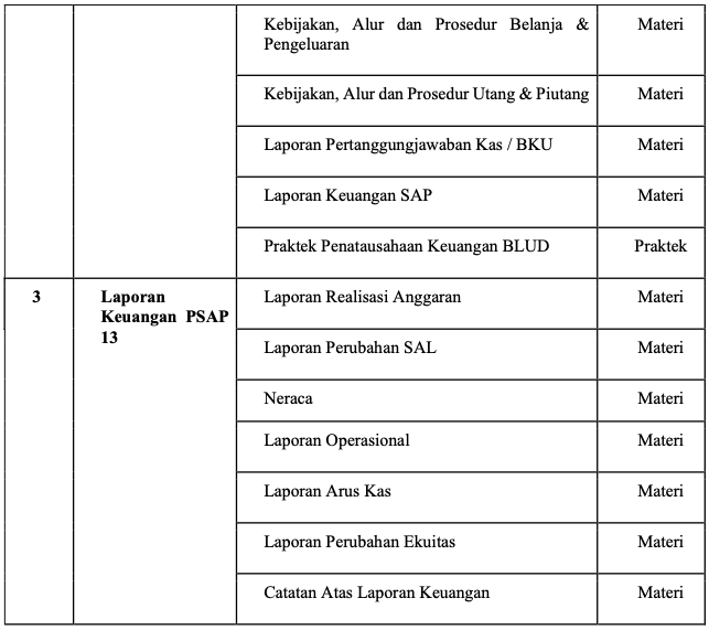 Gambar Sebelah Kanan